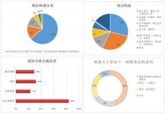 澳门太阳城官网：2020第十二届中国国际模板脚手架施工技术及产品设备展览会